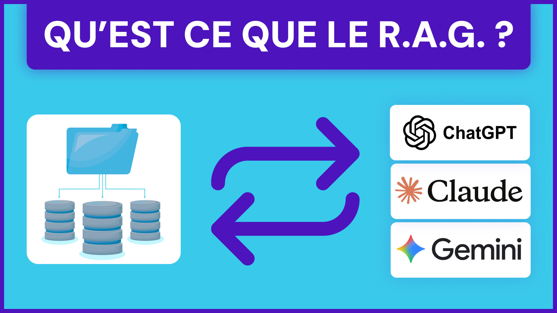 Qu'est-ce que le RAG ?